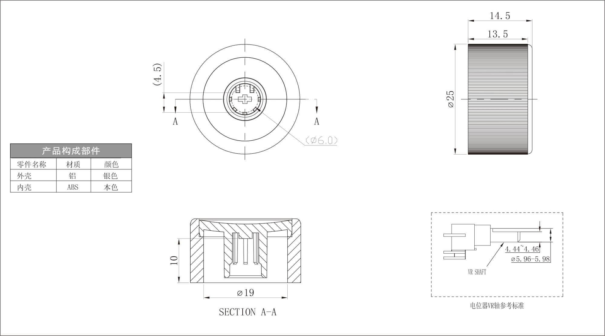 Hardware Knob X77